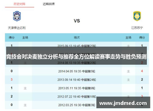 竞技会对决麦独立分析与推荐全方位解读赛事走势与胜负预测