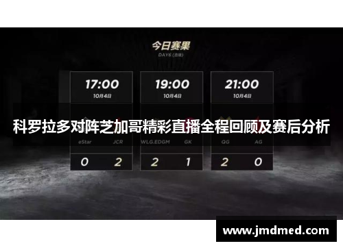 科罗拉多对阵芝加哥精彩直播全程回顾及赛后分析