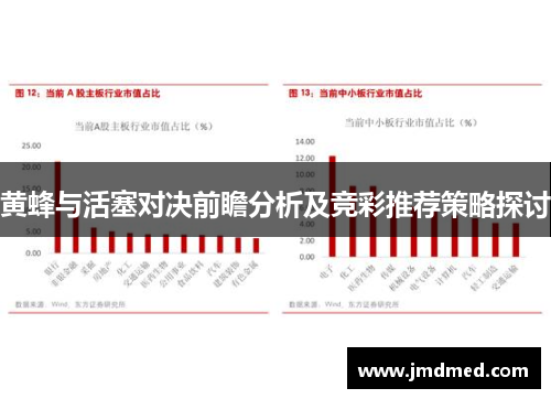 黄蜂与活塞对决前瞻分析及竞彩推荐策略探讨