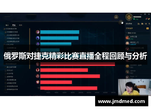 俄罗斯对捷克精彩比赛直播全程回顾与分析